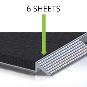 Sanitizing Mat