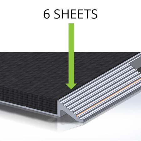 Sanitizing Mat